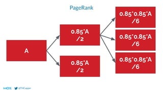 @THCapper
PageRank
A
0.85*A
/2
0.85*A
/2
0.85*0.85*A
/6
0.85*0.85*A
/6
0.85*0.85*A
/6
 