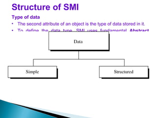Structure of SMI
Type of data
• The second attribute of an object is the type of data stored in it.
• To define the data type, SMI uses fundamental Abstract
Syntax Notation 1 (ASN.1) definitions and adds some new
definitions i.e. SMI is both a subset and superset of ASN.1.
• It has 2 categories of data types: simple and structured.
 