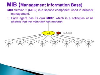 MIB (Management Information Base)
MIB Version 2 (MIB2) is a second component used in network
management.
• Each agent has its own MIB2, which is a collection of all
objects that the manager can manage.
• The objects in MIB2 are categorized under 10 different
groups: system, interface, address translation, ip, icmp, tcp,
udp, egp, transmission and snmp.
• These groups are under MIB2 object in the object identifier
tree. Each group has defined variables and/ or tables.
 
