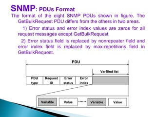 SNMP: PDUs Format
The format of the eight SNMP PDUs shown in figure. The
GetBulkRequest PDU differs from the others in two areas.
1) Error status and error index values are zeros for all
request messages except GetBulkRequest.
2) Error status field is replaced by nonrepeater field and
error index field is replaced by max-repetitions field in
GetBulkRequest.
PDU
type
Request
ID
Error
status
Error
index
Variable Value Variable Value
VarBind list
PDU
 