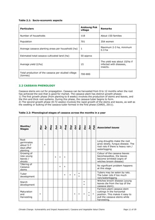 Climate Change: Vulnerability and Impact Assessment | PDF