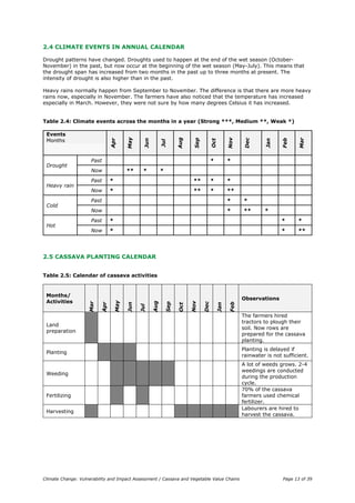 Climate Change: Vulnerability and Impact Assessment | PDF
