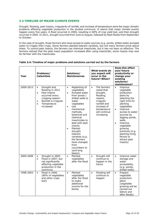 Climate Change: Vulnerability and Impact Assessment | PDF