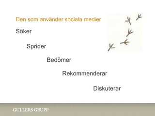 <ul><li>Söker  </li></ul><ul><li>  Sprider  </li></ul><ul><li>Bedömer  </li></ul><ul><li>Rekommenderar </li></ul><ul><li>D...