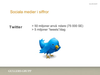 Sociala medier i siffror GULLERS GRUPP Twitter > 50 miljoner användare (75 000 SE) > 5 miljoner ”tweets”/dag 