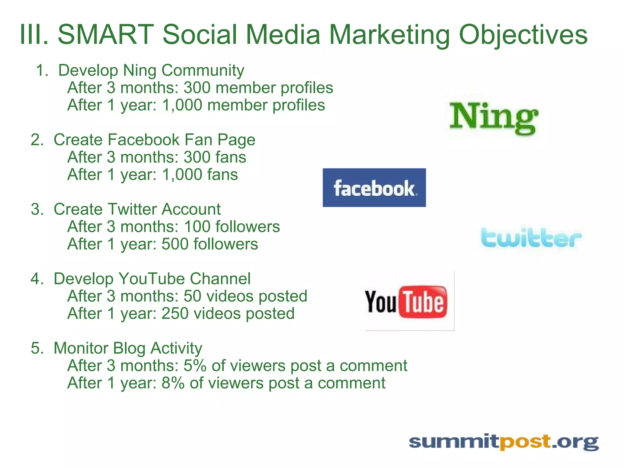 III. SMART Social Media Marketing Objectives   1.  Develop Ning Community          After 3 months: 300 member profiles          After 1 year: 1,000 member profiles   2.  Create Facebook Fan Page          After 3 months: 300 fans           After 1 year: 1,000 fans  3.  Create Twitter Account          After 3 months: 100 followers           After 1 year: 500 followers   4.  Develop YouTube Channel          After 3 months: 50 videos posted          After 1 year: 250 videos posted   5.  Monitor Blog Activity          After 3 months: 5% of viewers post a comment           After 1 year: 8% of viewers post a comment 