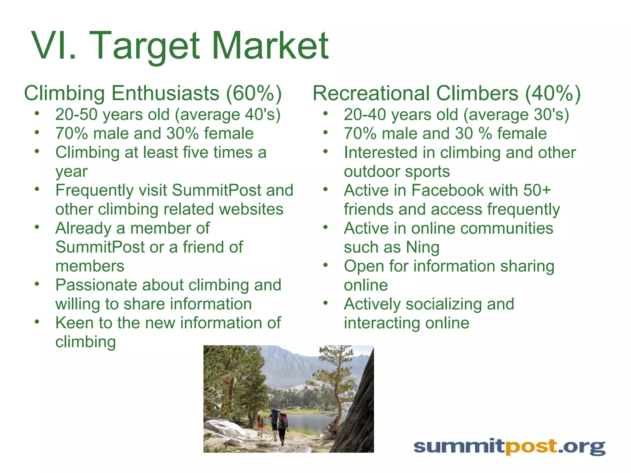 VI. Target Market Climbing Enthusiasts (60%) 20-50 years old (average 40's)  70% male and 30% female  Climbing at least five times a year  Frequently visit SummitPost and other climbing related websites  Already a member of SummitPost or a friend of members  Passionate about climbing and willing to share information  Keen to the new information of climbing   Recreational Climbers (40%)  20-40 years old (average 30's)  70% male and 30 % female  Interested in climbing and other outdoor sports  Active in Facebook with 50+ friends and access frequently  Active in online communities such as Ning  Open for information sharing online  Actively socializing and interacting online 