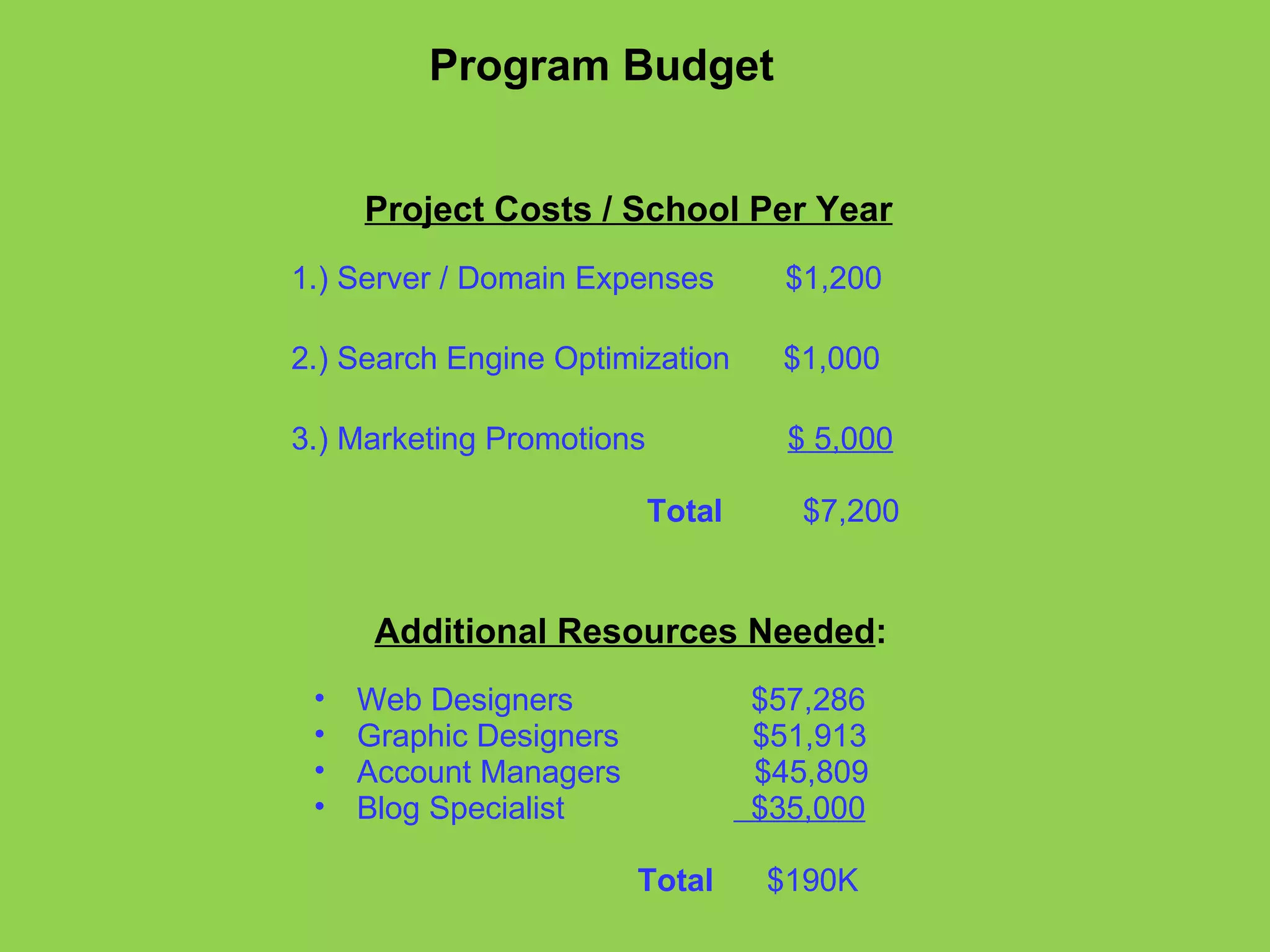 Program Budget Project Costs / School Per Year 1.) Server / Domain Expenses        $1,200 2.) Search Engine Optimization      $1,000 3.) Marketing Promotions                 $ 5,000                                              Total         $7,200   Additional Resources Needed : Web Designers                    $57,286 Graphic Designers               $51,913 Account Managers               $45,809 Blog Specialist                      $35,000                                            Total       $190K      