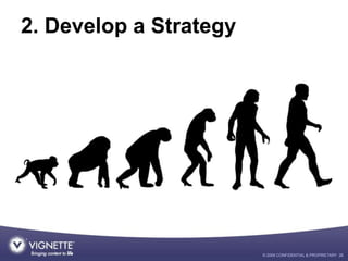 2. Develop a Strategy




                        © 2009 CONFIDENTIAL & PROPRIETARY 26
 