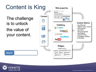 Content is King
The challenge
is to unlock
the value of
your content.



Search




                  © 2009 CONFIDENTIAL ...