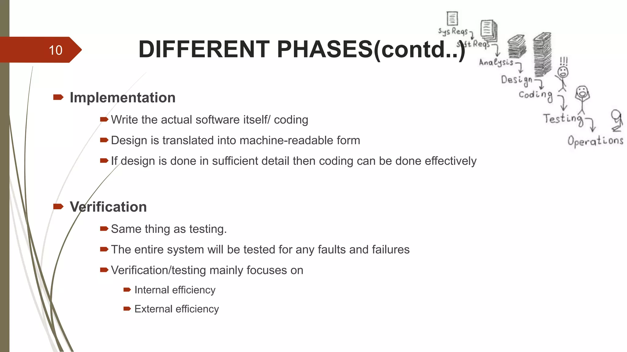 DIFFERENT PHASES(contd..)
 Implementation
Write the actual software itself/ coding
Design is translated into machine-readable form
If design is done in sufficient detail then coding can be done effectively
 Verification
Same thing as testing.
The entire system will be tested for any faults and failures
Verification/testing mainly focuses on
 Internal efficiency
 External efficiency
10
 