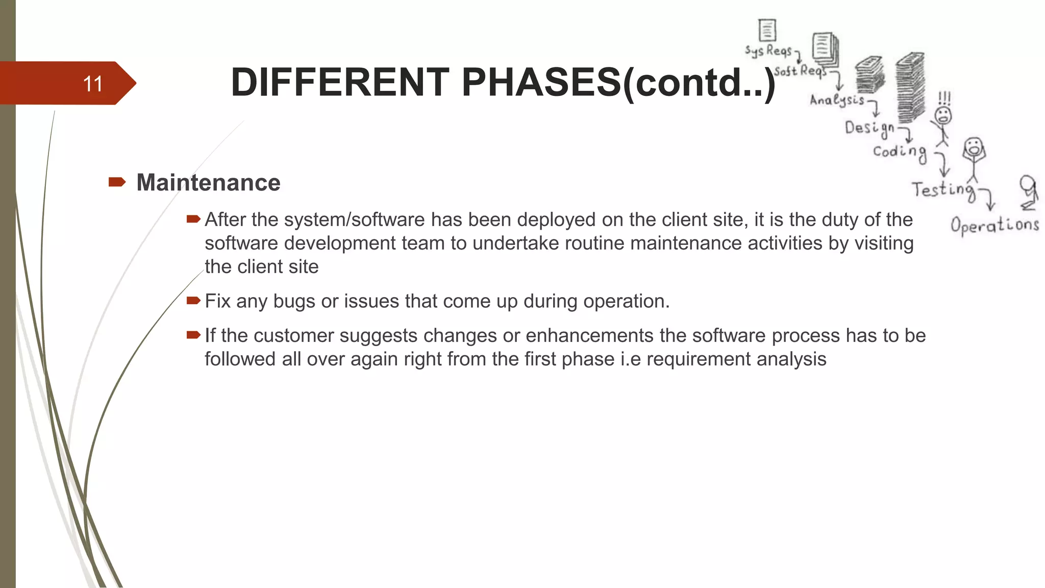 DIFFERENT PHASES(contd..)
 Maintenance
After the system/software has been deployed on the client site, it is the duty of the
software development team to undertake routine maintenance activities by visiting
the client site
Fix any bugs or issues that come up during operation.
If the customer suggests changes or enhancements the software process has to be
followed all over again right from the first phase i.e requirement analysis
11
 