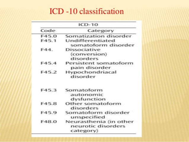 somatoform disorder somatoform disorder