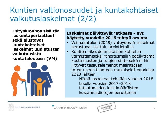 Kuntien velka per asukas 2017 Kuntien velka per asukas 2017