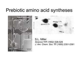 Prebiotic amino acid syntheses S.L. Miller Science   117  (1952) 528-529 J. Am. Chem. Soc.   77  (1955) 2351-2361 glycine 2,1% alanine 1,7% 