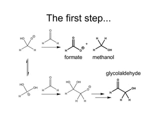 The first step... formate methanol glycolaldehyde 