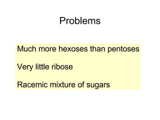 Problems Much more hexoses than pentoses Very little ribose Racemic mixture of sugars 