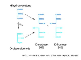 D-glyceraldehyde dihydroxyacetone D-sorbose 26% D-fructose 34% H.O.L. Fischer & E. Baer,  Helv. Chim. Acta   19  (1936) 519-532 