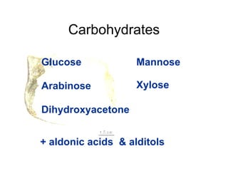 Carbohydrates + aldonic acids  & alditols Mannose Xylose Glucose Arabinose Dihydroxyacetone 