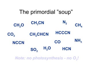 The primordial ”soup” CO 2 N 2 CO SO 2 CH 2 O CH 4 Note: no photosynthesis - no O 2 ! NH 3 HCN CH 3 CN CH 2 CHCN HCCCN NCCN H 2 O 