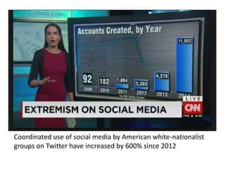 Coordinated use of social media by American white-nationalist
groups on Twitter have increased by 600% since 2012
 