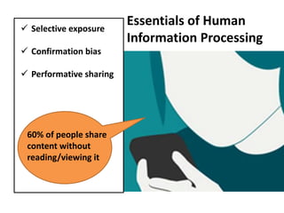  Selective exposure
 Confirmation bias
 Performative sharing
60% of people share
content without
reading/viewing it
Essentials of Human
Information Processing
 