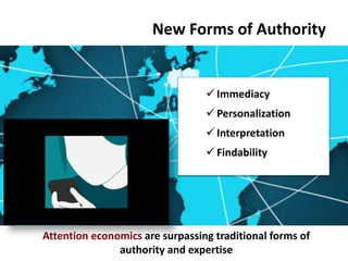 New Forms of Authority
Attention economics are surpassing traditional forms of
authority and expertise
our attention — and
most of it free —
being found is
valuable."
 Immediacy
 Personalization
 Interpretation
 Findability
 