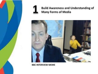 Build Awareness and Understanding of
Many Forms of Media
BBC INTERVIEW MEME
 