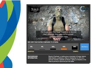 Recognize and Resist Propaganda and
Hate Speech
 