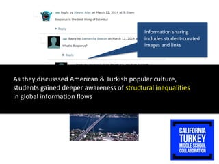 Information sharing
includes student-curated
images and links
As they discusssed American & Turkish popular culture,
students gained deeper awareness of structural inequalities
in global information flows
 