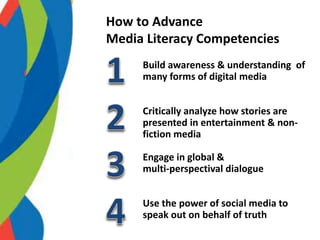 Build awareness & understanding of
many forms of digital media
Critically analyze how stories are
presented in entertainment & non-
fiction media
Engage in global &
multi-perspectival dialogue
Use the power of social media to
speak out on behalf of truth
How to Advance
Media Literacy Competencies
 