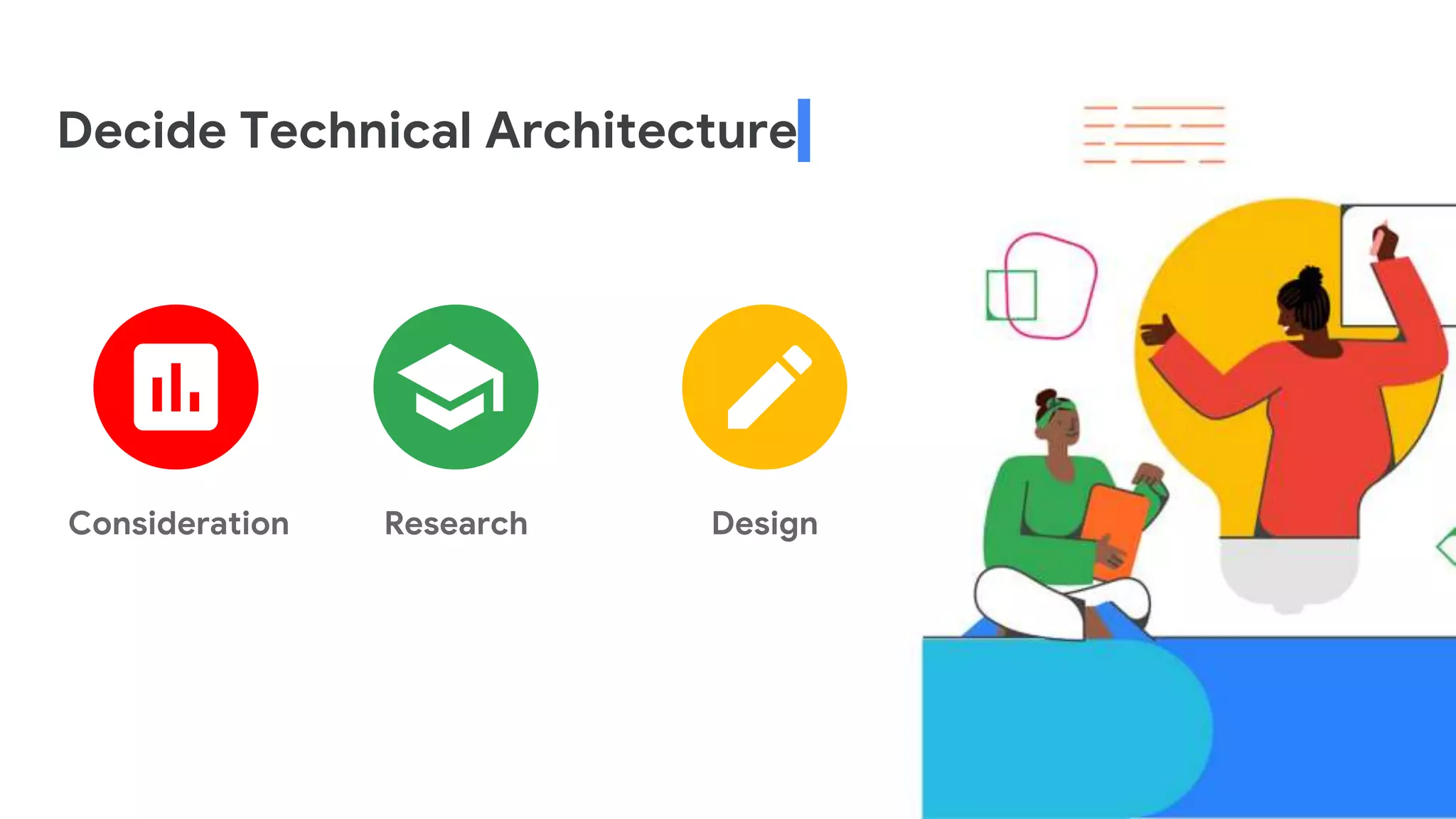 Decide Technical Architecture
Consideration Research Design
 