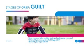 STAGES OF GRIEF: GUILT
STAGE 2 OF 4 19
Have you ever felt a sudden feeling of guilt come over you?
When did you recognize what triggered it?
How did you cope with it?
 