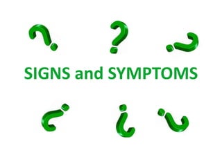 SIGNS and SYMPTOMS 
 