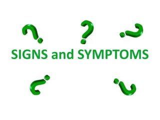 SIGNS and SYMPTOMS 
 
