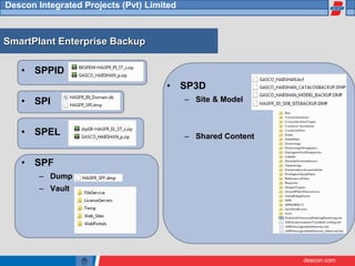 descon.com
Descon Integrated Projects (Pvt) Limited
SmartPlant Enterprise Backup
• SPPID
• SPI
• SPEL
• SPF
– Dump
– Vault
• SP3D
– Site & Model
– Shared Content
 