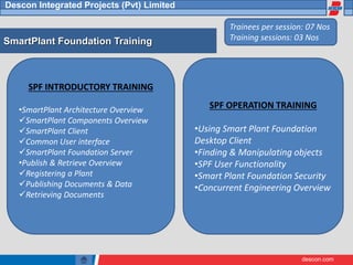 descon.com
Descon Integrated Projects (Pvt) Limited
SPF INTRODUCTORY TRAINING
•SmartPlant Architecture Overview
SmartPlant Components Overview
SmartPlant Client
Common User interface
SmartPlant Foundation Server
•Publish & Retrieve Overview
Registering a Plant
Publishing Documents & Data
Retrieving Documents
SmartPlant Foundation Training
SPF OPERATION TRAINING
•Using Smart Plant Foundation
Desktop Client
•Finding & Manipulating objects
•SPF User Functionality
•Smart Plant Foundation Security
•Concurrent Engineering Overview
Trainees per session: 07 Nos
Training sessions: 03 Nos
 