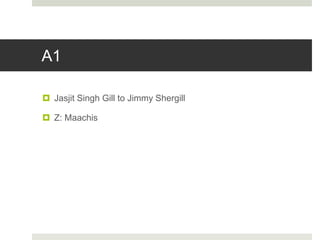 A1
 Jasjit Singh Gill to Jimmy Shergill
 Z: Maachis
 