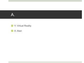 A.
 Y: Virtual Reality
 X: Atari
 