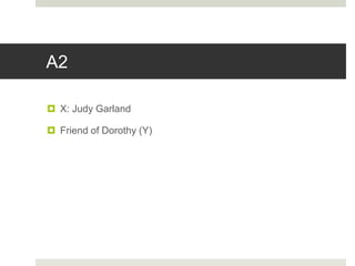 A2
 X: Judy Garland
 Friend of Dorothy (Y)
 