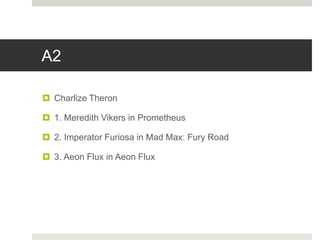 A2
 Charlize Theron
 1. Meredith Vikers in Prometheus
 2. Imperator Furiosa in Mad Max: Fury Road
 3. Aeon Flux in Aeon Flux
 