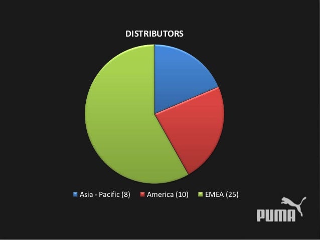 puma sports distributors