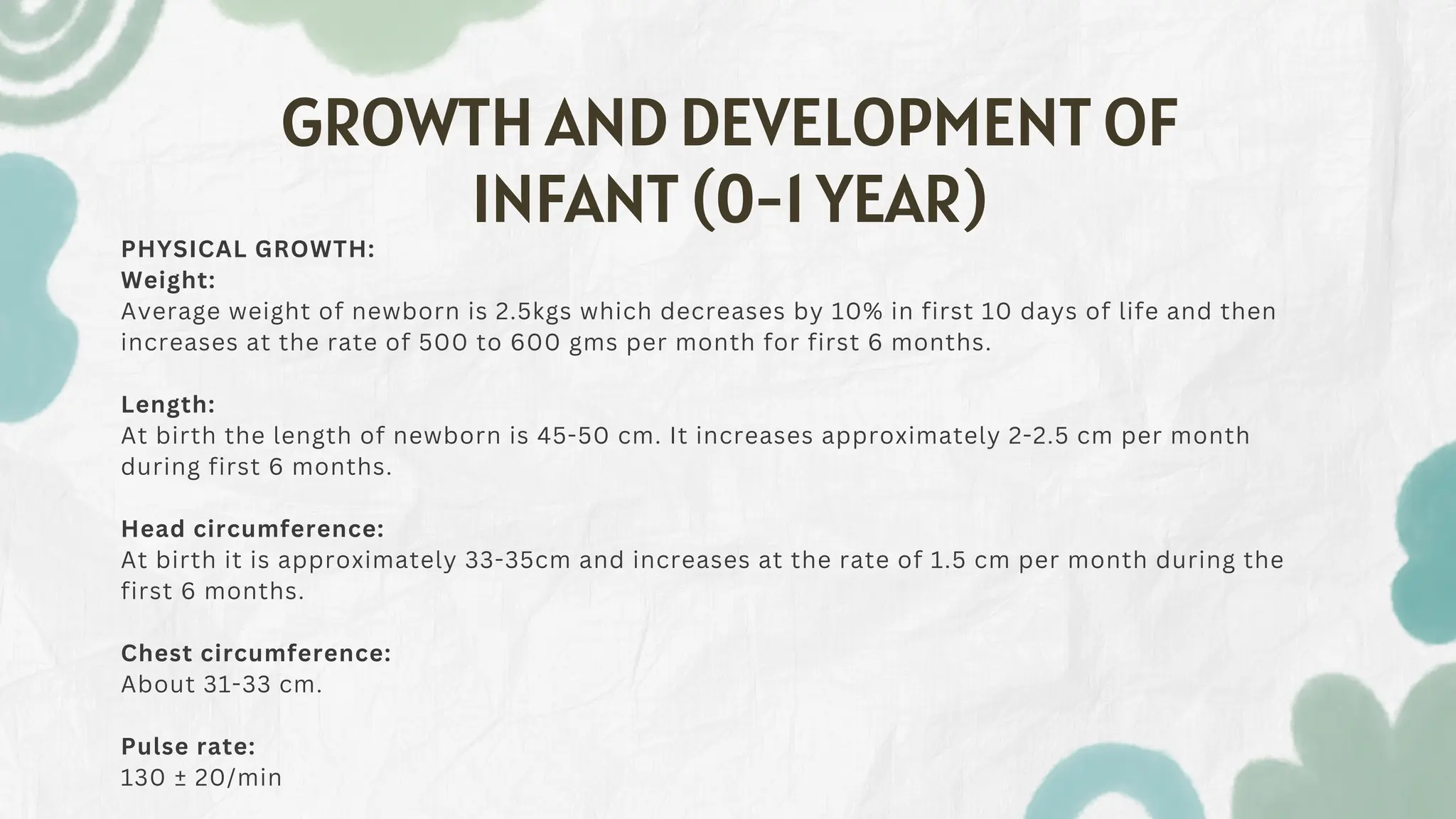 GROWTH AND DEVELOPMENT OF
INFANT (0-1 YEAR)
PHYSICAL GROWTH:
Weight:
Average weight of newborn is 2.5kgs which decreases by 10% in first 10 days of life and then
increases at the rate of 500 to 600 gms per month for first 6 months.
Length:
At birth the length of newborn is 45-50 cm. It increases approximately 2-2.5 cm per month
during first 6 months.
Head circumference:
At birth it is approximately 33-35cm and increases at the rate of 1.5 cm per month during the
first 6 months.
Chest circumference:
About 31-33 cm.
Pulse rate:
130 ± 20/min
 