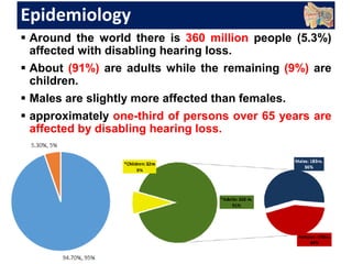 Epidemiology
 Around the world there is 360 million people (5.3%)
affected with disabling hearing loss.
 About (91%) are adults while the remaining (9%) are
children.
 Males are slightly more affected than females.
 approximately one-third of persons over 65 years are
affected by disabling hearing loss.
 