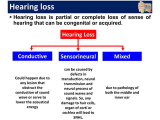 Hearing loss
 Hearing loss is partial or complete loss of sense of
hearing that can be congenital or acquired.
Hearing Loss
MixedConductive Sensorineural
Could happen due to
any lesion that
obstruct the
conduction of sound
wave or serve to
lower the acoustical
energy
can be caused by
defects in
transduction, neural
transmission and
neural process of
sound waves and
signals. So, any
damage to hair cells,
organ of corti or
cochlea will lead to
SNHL.
due to pathology of
both the middle and
inner ear
 