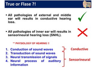 True or Flase ?!
 All pathologies of external and middle
ear will results in conductive hearing
loss.
 All pathologies of inner ear will results in
sensorineural hearing loss (SNHL).
** PHYSIOLOGY OF HEARING !!
1. Conduction of sound waves
2. Transduction of sound waves
3. Neural transmission of signals
4. Neural process of auditory
information
Conductive
Sensorineural
 