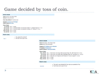 Game decided by toss of coin.
 