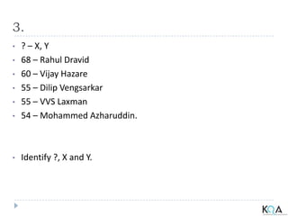 3.
• ? – X, Y
• 68 – Rahul Dravid
• 60 – Vijay Hazare
• 55 – Dilip Vengsarkar
• 55 – VVS Laxman
• 54 – Mohammed Azharuddin.
• Identify ?, X and Y.
 