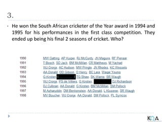 3.
• He won the South African cricketer of the Year award in 1994 and
1995 for his performances in the first class competition. They
ended up being his final 2 seasons of cricket. Who?
 
