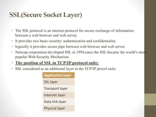 PKI & SSL | PPTX